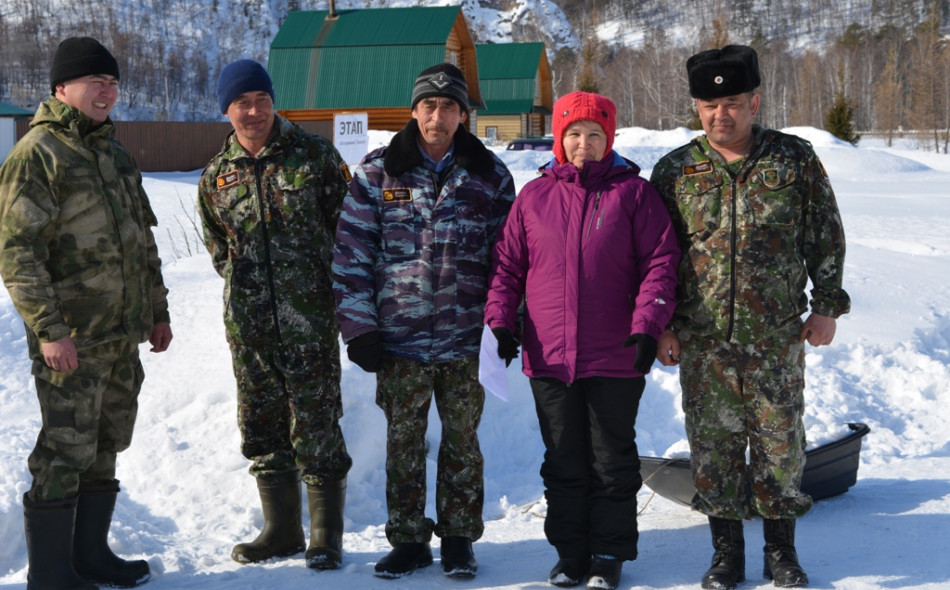 Представление команды